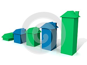 Blue & Green 3D house graph