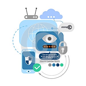 Cyber Security and Electronic Devices