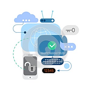 Cyber Security and Electronic Devices