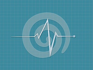 A blue heart beat sign displaying in cardiograph monitor to diagnosis heart condition in hospital bed