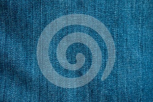 Blue jean texture