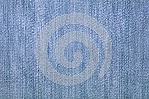 Blue jeans texture