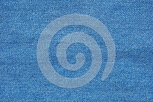 Blue jeans vintage material background texture