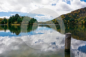 Blue lake and blue sky nature