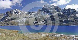 Ticlio, Peru: The blue lakes of Ticlio