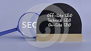 Search engine optimization SEO types concept.