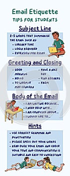 Blue Monotone How to Email Infographic Cheat sheet