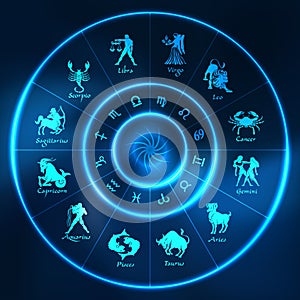 Blue neon horoscope circle.Circle with signs of zodiac.Vector