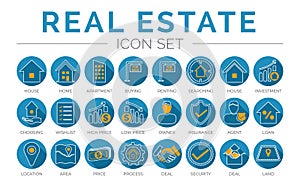 Blue Outline Real Estate Round Icon Set of Home, House, Apartment, Buying, Renting, Searching, Investment, Choosing, Wishlist, Low
