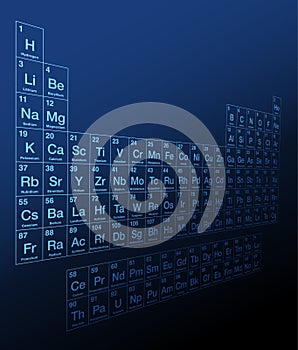 Blue periodic table of elements, three dimensional side view
