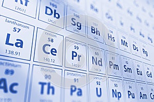 Blue Periodic Table Illustration