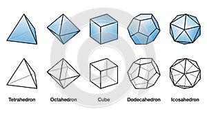 Blue Platonic solids and black wireframe models with same size photo