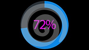 Blue radial progress bar. Percent indicator. Flat style. Simple UI diagram element on black background. Loading transfer