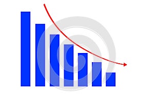 A blue and red line graph for financials and growth