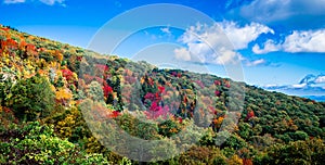 Blue Ridge Mountains and Blue Ridge Parkway