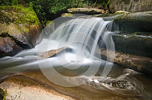 Blue Ridge Mountains NC Waterfall