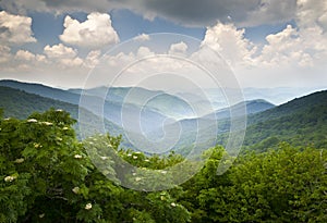 Blue Ridge Parkway Scenic Mountains Overlook WNC photo