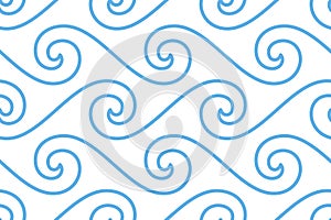 Blue seamless curly waves pattern vector illustration