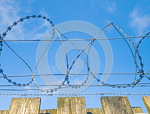 Blue Skies and Razorwire: A Low-Tech Solution