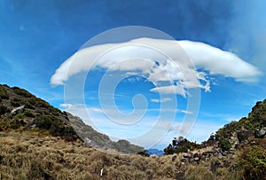 The Blue Sky and Clouds