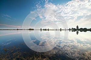 Blue sky reflected in lake
