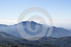 Blue sky Scenic Landscape Appalachian Mountains