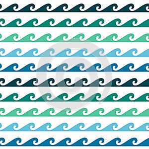 Blue, turquoise and white seamless wave pattern, line wave ornament in maori tattoo style
