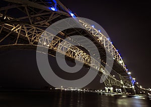 Blue Water Bridge Border Crossing