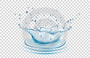 Blue water splash and drops isolated on transparent  background