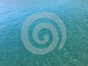 Blue water wave texture background