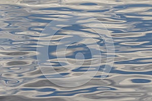 Water Pattern Absract