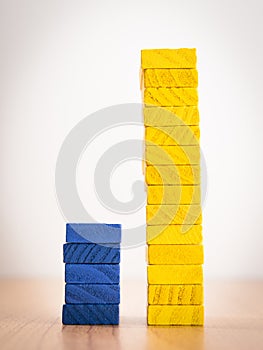 Blue - yellow compare bar graph