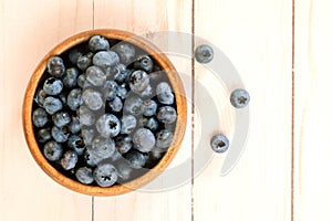 Blueberries in a bowl for breakfast