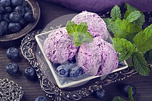 Blueberry ice cream