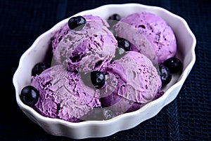 Blueberry ice cream