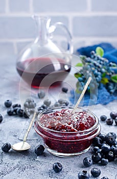 Blueberry jam photo
