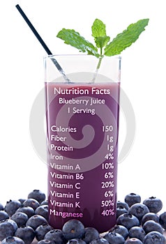 Blueberry juice nutrition facts