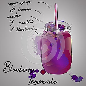 Blueberry lemonade with color splash berry