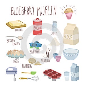 Blueberry muffin recipe