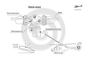 Blueprint of main rotor of helicopter in outline style. Industrial drawing of gearbox part. Detailed isolated image