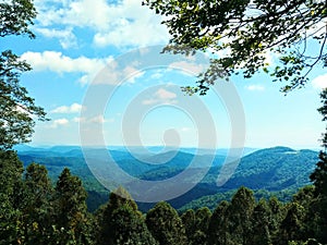 Blueridge mountain scenic