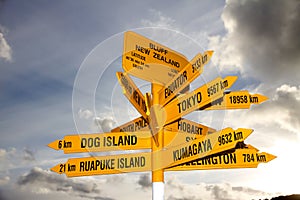 Bluff Landmark Signpost, New Zealand photo