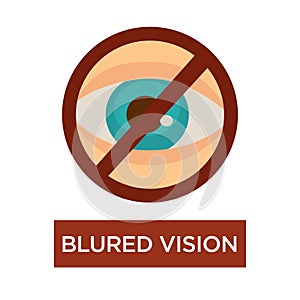 Blurred vision human eye disease symptom poor eyesight