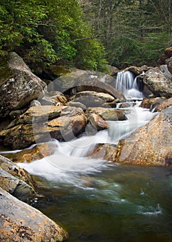 Blurred Waterfalls Nature Landscape in Blue Ridge