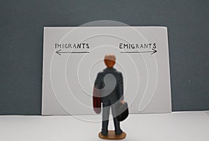 Blurry miniature man looks at emigrants and imigrants arrows. Migration concept photo