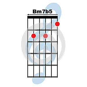 Bm7b5 guitar chord icon