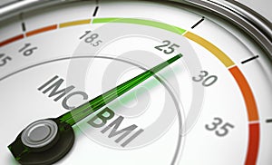 BMI, Body Mass Index