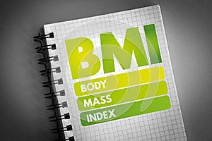 BMI - Body Mass Index acronym