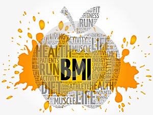 BMI - Body Mass Index, apple word cloud