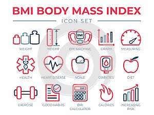 BMI Body Mass Index Outline Icon Set. Weight, Height, BMI Machine, Graph, Measuring, Health, Heart Disease, Scale, Diabetes, Diet